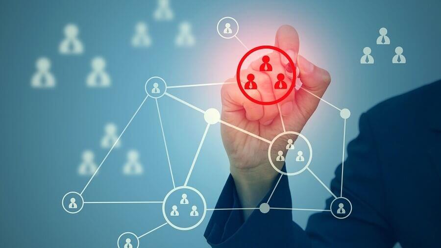 Target groups and cluster analysis to determine your target group.